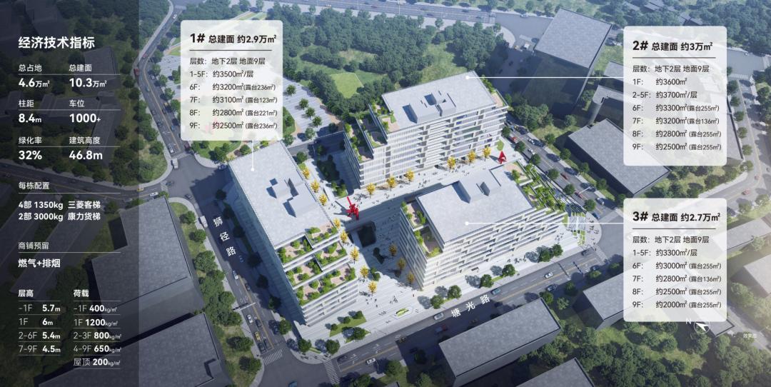 高時(shí)九龍山科技園全面建成 龍華區(qū)崛起中的“新地標(biāo)”與創(chuàng)業(yè)空間服務(wù)新紀(jì)元