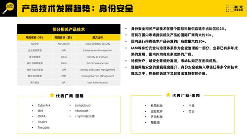 2023年網(wǎng)絡安全科技供應鏈報告 挑戰(zhàn)與對策分析